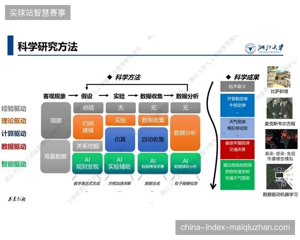 依托欧盟GDPR准则的体育场馆票务验证流程构建新范式